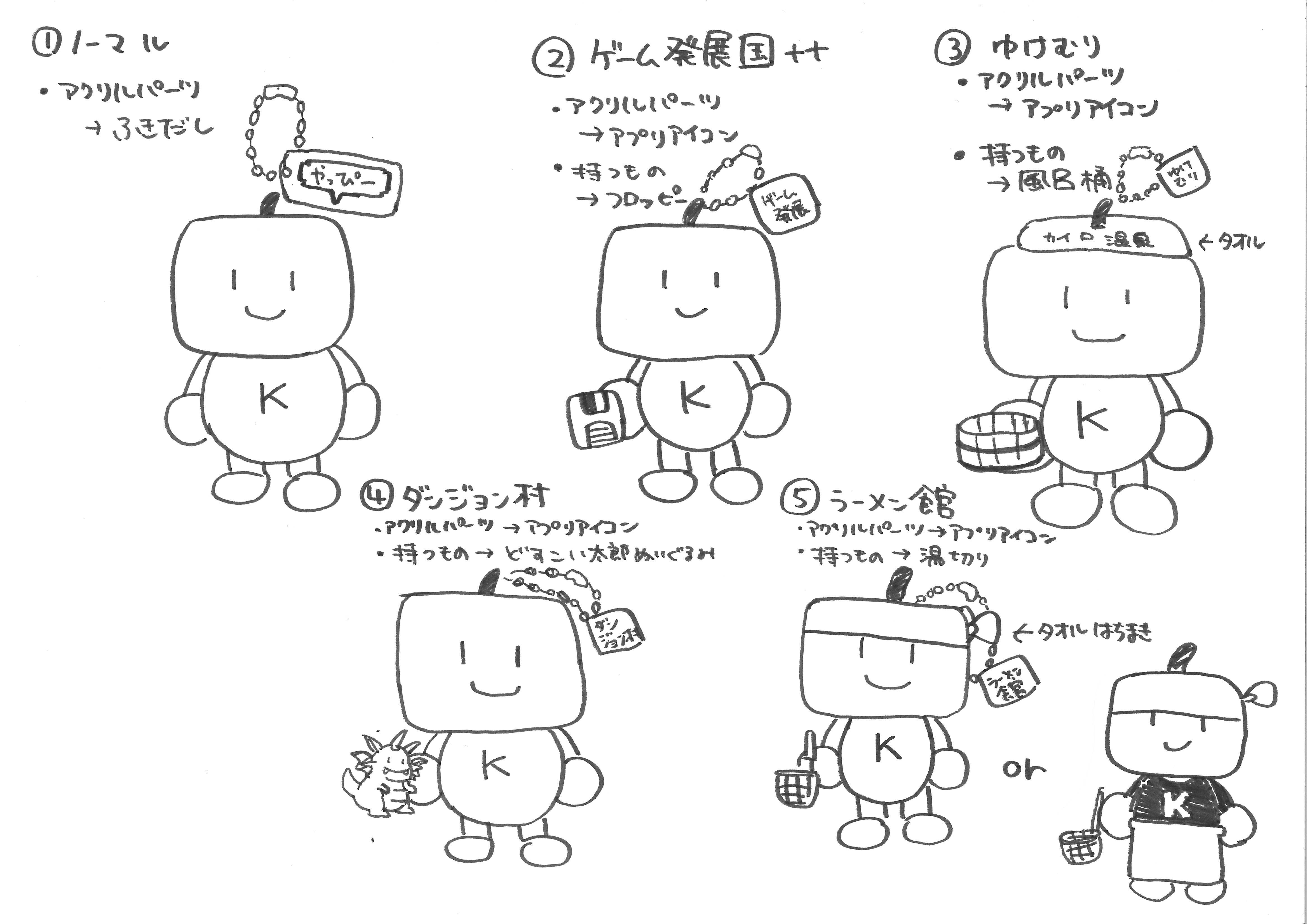 初期マスコット案